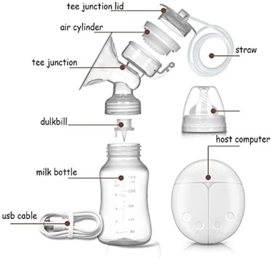 Borstkolf - Kolfapparaat - Elektrische Draadloze Borstkolf - BPA vrij - Dubbele elektrische handsfree borstkolf - USB-interface - Draagbaar - Oplaadbaar - Handsfree & Draagbaar — afbeelding 3