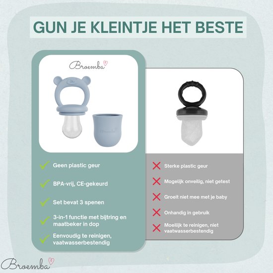 Vergelijking van de blauwe Broemba fruitspeen met bijtring en de alternatieve speen. Kenmerken opgesomd.