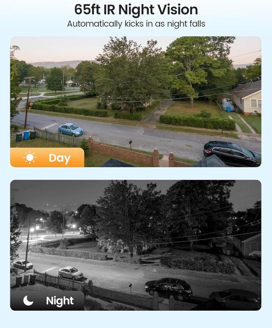 RFWR® 1080p Bewakingscameraset met 5MP DVR Recorder en 1TB HDD - 4X 2MP CCTV Camera's met 360° Pan & Tilt van RFWR — afbeelding 4
