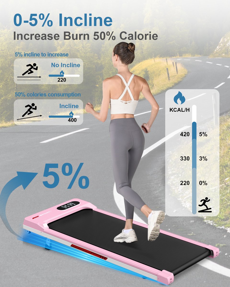 Opvouwbare loopband 4-in-1 met 5% helling thumbnail 5