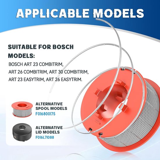 6xDraadspoel - Draadspoel 8m geschikt voor Bosch Art 23, 26 Easytrim en Art 23, 26, 30 Combitrim Grastrimmer - geschikt voor met F016800175 - met Spoeldeksel F016L71088 - Gazongereedschapaccessoire - 6 Spoelen + 1 Hoes - Maaidraad - Trimmerdraad van Merkloos	 — afbeelding 3