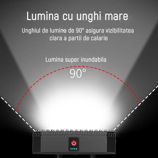 OUYLAF Fietslamp Fietslichten - USB oplaadbaar - IPX44 - 900 Lumen - LED fietsverlichting — afbeelding 2
