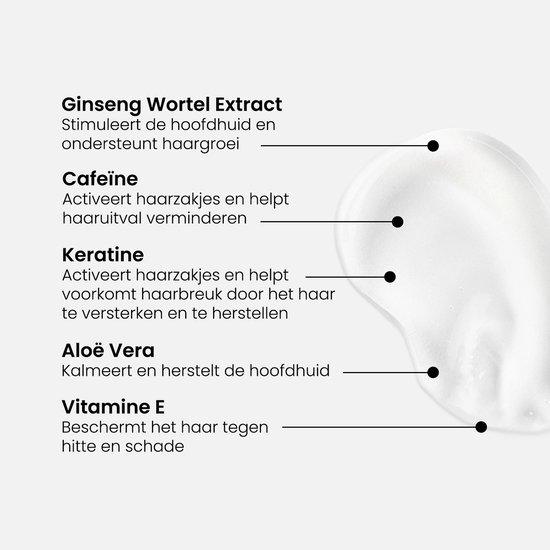 Witte vloeistof met belletjes. Lijnen wijzen naar tekst over ingrediënten: Ginseng, Cafeïne, Keratine, Aloë Vera, Vitamine E.