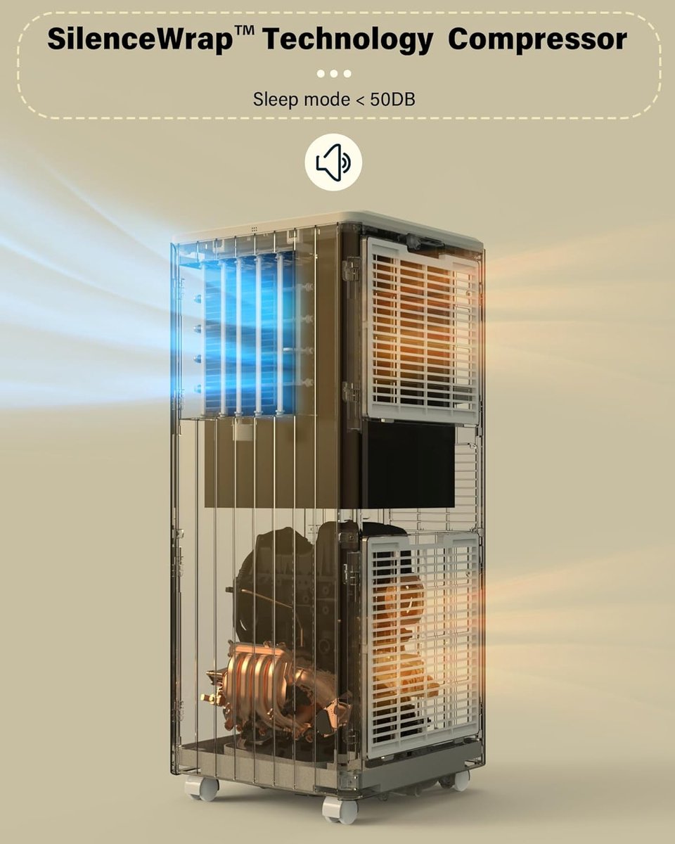 RFWR® Mobiele Airconditioning 9000 BTU voor Ruimtes tot 80 m³ - 3-in-1 Koelen, Ventileren en Ontvochtigen thumbnail 5