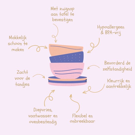 Babygiftset© – Siliconen babyservies set – Schaap Oud Roze – Kinderservies set – Kinderbord – Kom – Met Zuignap – Kinderbestek – Babybestek – Slabbetjes – Drinkbeker – Snack cup – Kraamcadeau meisje – Kraamcadeau jongen – Babyshower cadeau — afbeelding 3