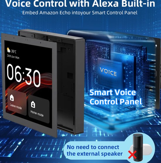 Smart control panel met stembediening. Bevat het scherm met tijd en modi. Achtergrond toont een 'Smart Voice Control Panel'.