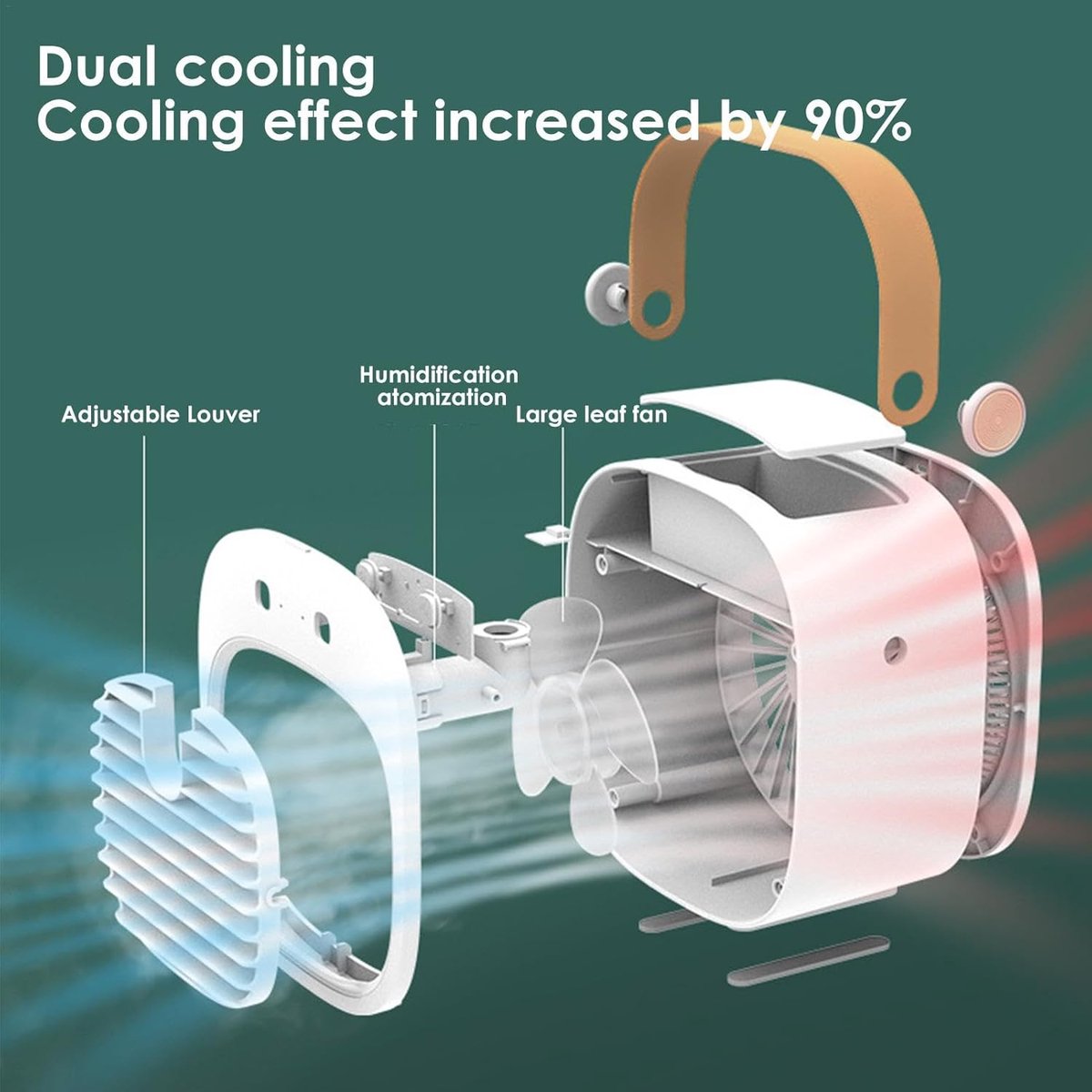 Mobiele Airco - Mini Aircooler - Mini Aircooler met Water Type-C - Koelventilator - Tafelventilator - Luchtkoeler - Bureau Ventilator - Ventilator - 3 windsnelheden - Airco Alternatief - 128ML - 4000 mAh - Voor kamperen, tent, auto, kamer, thuis – foto 6