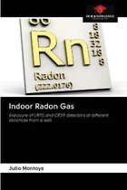 Indoor Radon Gas