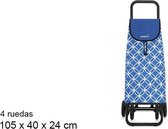 Winkelwagen Geometrische Blue 4 Wielen