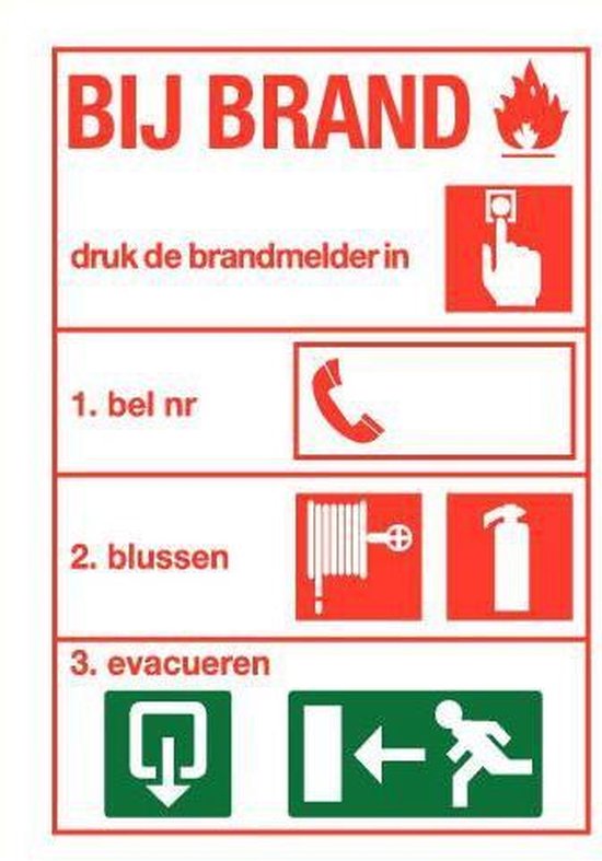 Directives pour enseigne incendie de type 1 - plastique - debout 148 x 210 mm