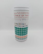 Periodic table of the elements – beker – 330 ml