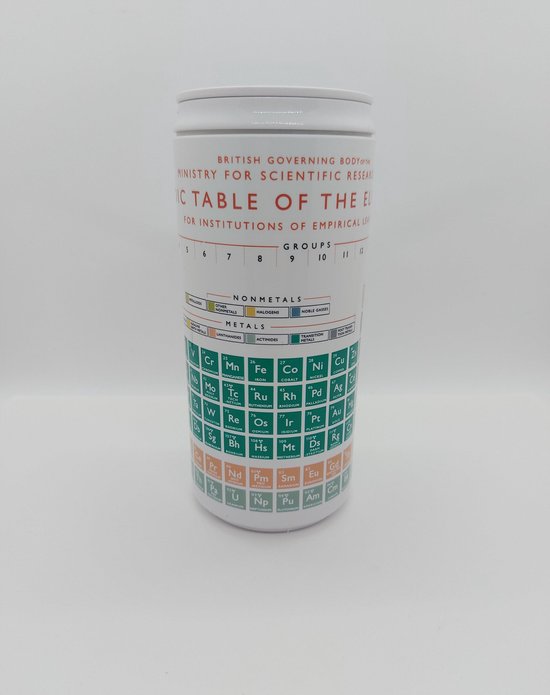 Periodic table of the elements – beker – 330 ml