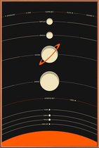 JUNIQE - Poster met kunststof lijst Solar System black -13x18 /Ivoor &