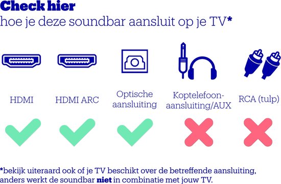 Sony HT-SF150 - Soundbar - Zwart