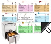 Cuisio® Heteluchtfriteuse Cheat Sheet - Kookboek - Receptenboek - 26 x 17 cm - Geleverd met Sterke Stickers - Vaderdag Kados
