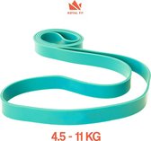 Royal Fit Powerband Weerstandsband - 4.5 - 11 Kg