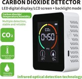 CO2 meter - Luchtkwaliteitsmeter - CO2 meter binnen - Thermometer - Koolstofdioxide meter - Wit