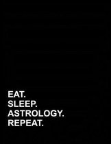 Eat Sleep Astrology Repeat: Genkouyoushi Notebook