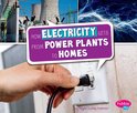 Here to There - How Electricity Gets from Power Plants to Homes