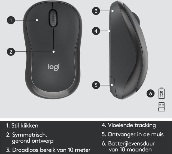 Gedetailleerde afbeeldingen van een zwarte Logitech muis, met nummers die functies aangeven. Tekst: 1. Stil klikken, 2. Symmetrisch, gerond ontwerp, 3. Draadloos bereik van 10 meter, 4. Vloeiende tracking, 5. Ontvanger in de muis, 6. Batterijlevensduur van 18 maanden.