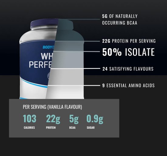 Body & Fit Whey Perfection - Proteine Poeder / Whey Protein - Eiwitshake - 2268 gram (81 shakes) - Ice Coffee - Body & Fit