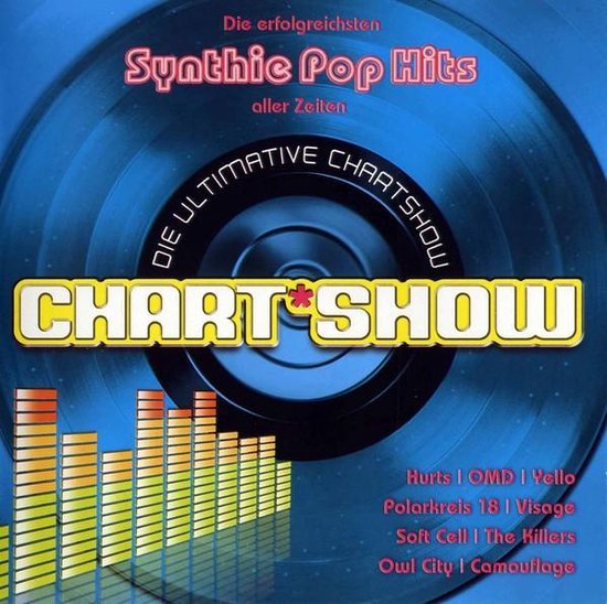 Die Ultimative Chartshow-