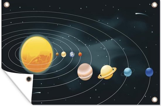 Tuinposter - Tuindoek - Tuinposters buiten - Een illustratie van het zonnestelsel met de planeten - 120x80 cm - Tuin