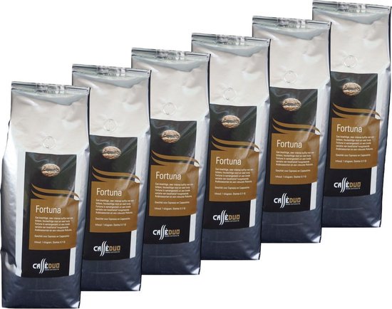Koffiebonen vergelijken en goedkoop koffiebonen kopen