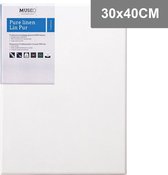 MUSEO - Schilderdoek Linnen - 30x40cm