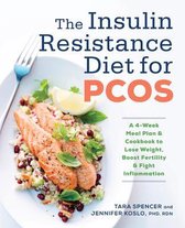 The Insulin Resistance Diet for Pcos