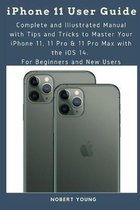 iPhone 11 User Guide