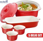Sola Profi-Chef Line 100% Aardewerk Pannenset - 5 Delig