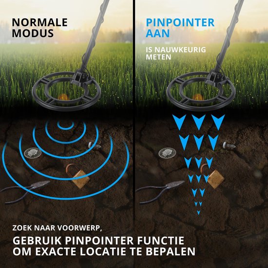 Metaaldetector voor kinderen, iTayga verstelbare metaaldetector voor kinderen (24-35), hoge nauwkeurigheid spoel professionele waterdichte opvouwbare metaaldetector, zeer lichtgewicht (alleen 0,88 Metaaldetector voor kinderen, iTayga verstelbare metaaldetector voor kinderen (24-35), hoge nauwkeurigheid spoel professionele waterdichte opvouwbare metaaldetector, zeer lichtgewicht (alleen 0,88