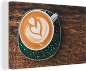 Tasse de café avec toile d'art 2cm 60x40 cm - Tirage photo sur toile (Décoration murale salon / chambre)