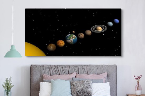 Conjonction au système solaire toile 2cm 160x80 cm - Tirage photo sur toile (Décoration murale salon / chambre) / Phénomènes naturels Peintures sur toile
