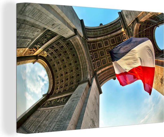 La vue de dessous de l'Arc de Triomphe à Paris Toile 60x40 cm - Tirage photo sur toile (Décoration murale salon / chambre)