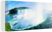 Canvas Schilderij Panorama Niagarawatervallen - 40x20 cm - Wanddecoratie