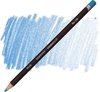 Derwent Coloursoft potlood Blue C330