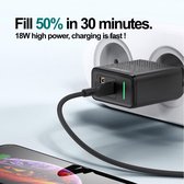 Pro-Care Excellent Quality™ Dubbele USB-C USB 3.0 40W! POWER FAST CHARGER - LED Charging Display - Over Charge Beveiliging - Kortsluiting Beveiliging - Over Heat Beveiliging - Wit