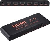 CY-042 1X4 HDMI 2.0 4K / 60Hz-splitter, EU-stekker