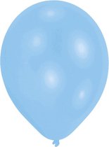 100 st Ballonnen 9 inch Blauw.