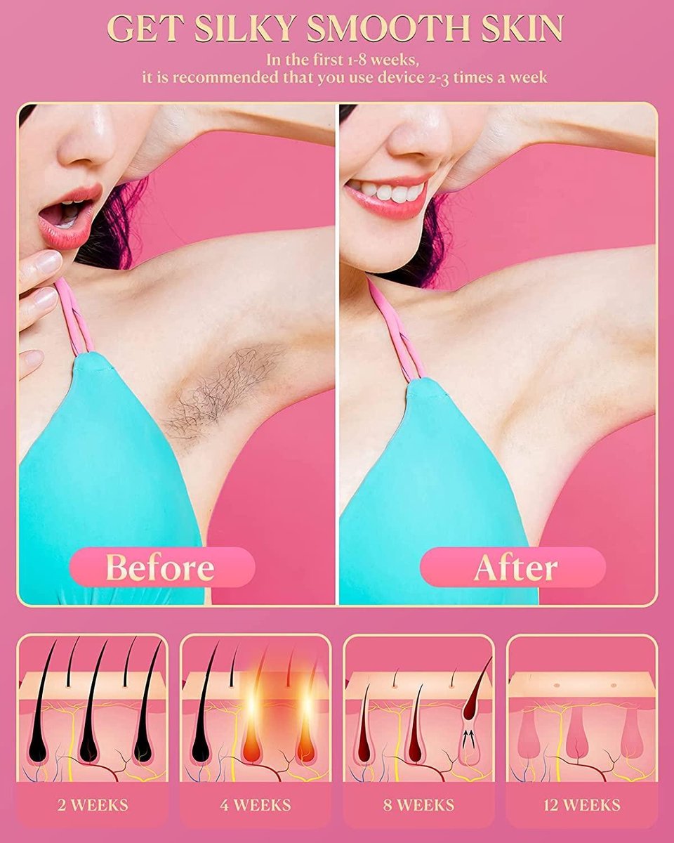 IPL-apparaat ontharing met 999,999 lichtpuls ontharingsapparaat met functie vriespunt fotonen voor lichaam gezicht bikini zone vrouwen en mannen - (maken make-up tas)