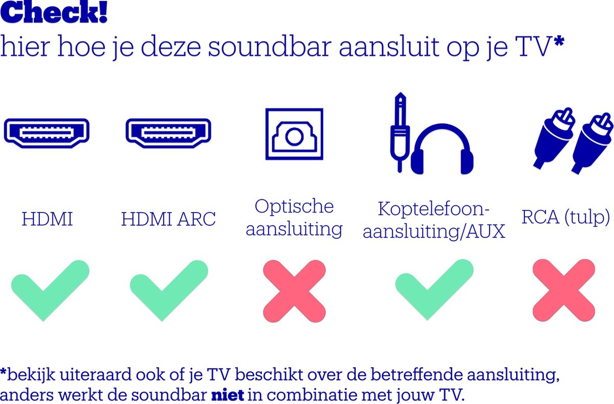 Afbeelding 2 van Sharp HT-SBW182 Soundbar