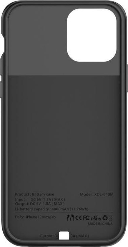 Iphone 13 pro battery mah