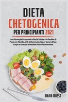 Dieta Chetogenica Per Principianti 2021