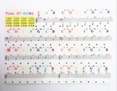 Music Panda ®-Stickers piano colorés - Stickers clavier pour touches de piano-37/49/61/88 touches- Voir la Musique en couleur