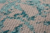 Vloerkleed - Eigentijds - Turquoise - Katoen - 200 cm x cm x 0,1 cm
