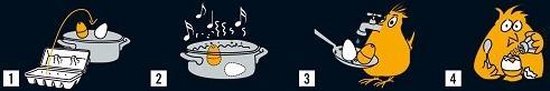 Stappenillustratie van het koken van eieren met een eierwekker.
