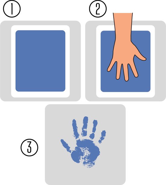 Baby Yaya inktset - Baby - voetafdruk - handafdruk - jongen - kraamcadeau - babyshower - baby geschenkset - blauw van Anapurna — afbeelding 5