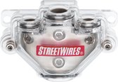 Streetwires ZNXDB4 distribution block